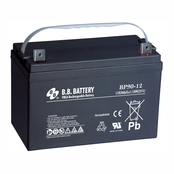 BP90-12